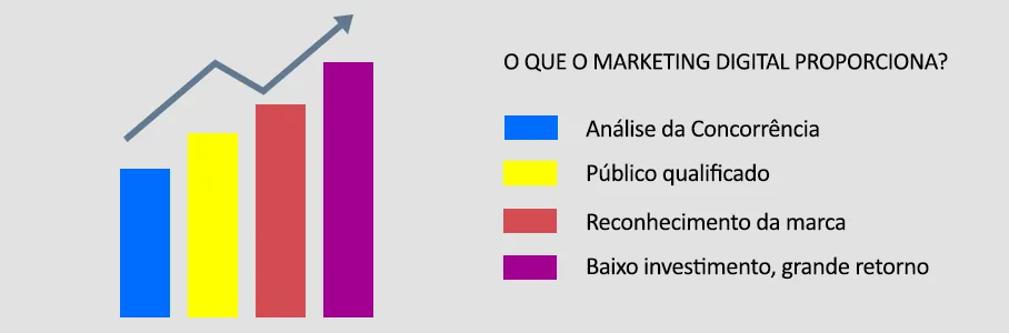 ícone de marketing digital